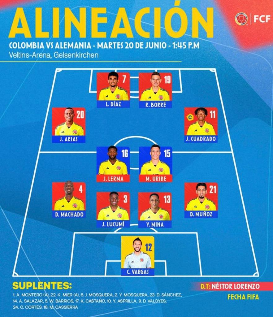 Alineación titular de Selección Colombia para enfrentar a Alemania